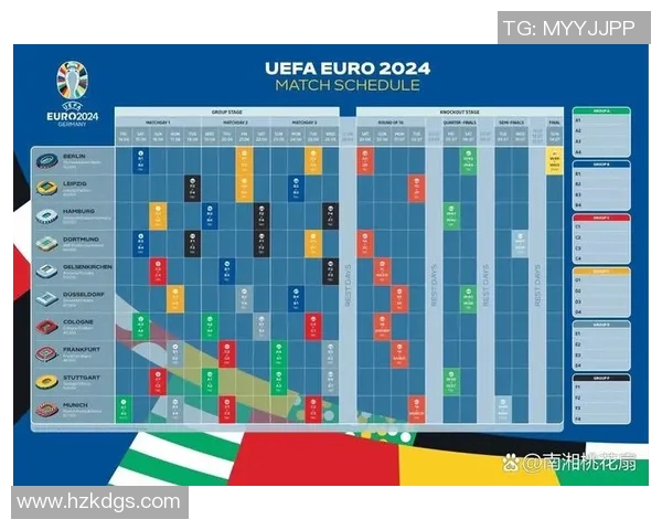 中国欧洲杯赛程全解析及球队对阵时间安排详解